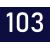 Station 103